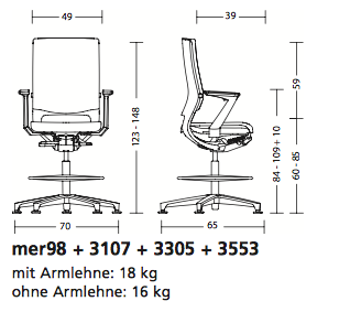 AM Kommunikation - Ein Bürostuhl mit integrierter Sitzheizung und