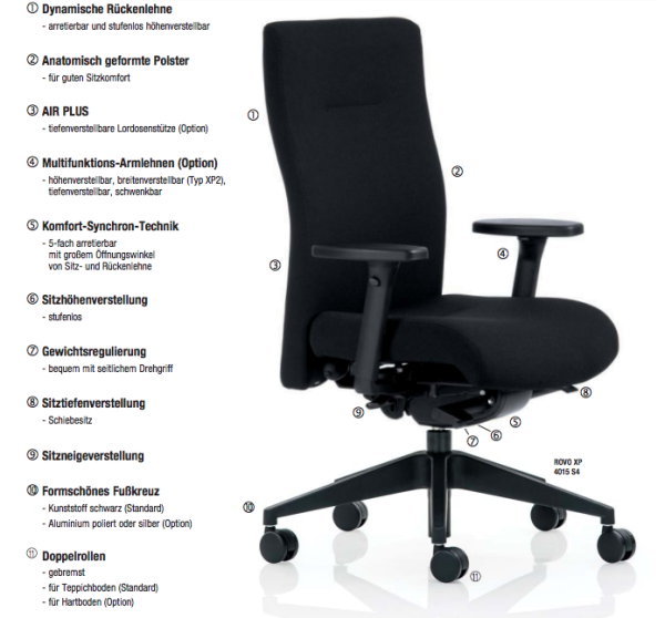 Rovo Chair XP 4030 Bürostuhl mit extra hoher Rückenlehne, Ergo Balance Technik und Kopfstütze